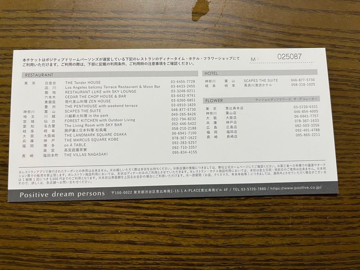 Amazon.co.jp: ち!! ポジティブドリームパーソンズ チケット4万